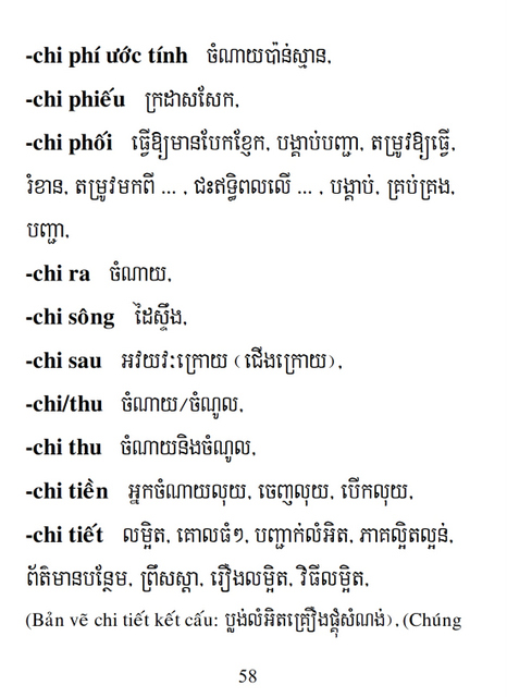 Từ điển Việt Khmer