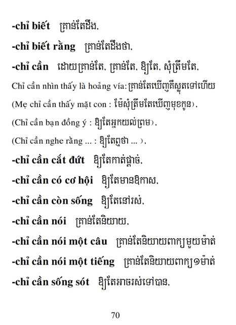 Từ điển Việt Khmer