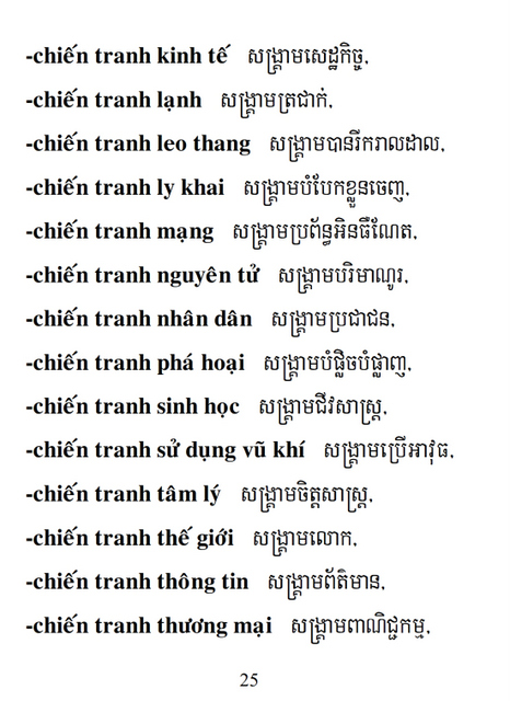 Từ điển Việt Khmer