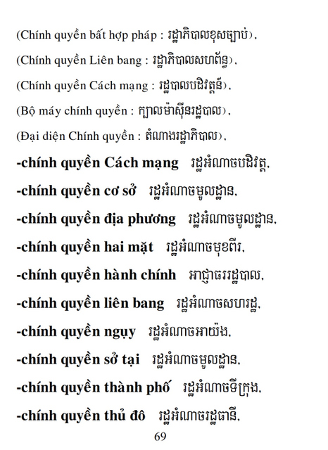 Từ điển Việt Khmer