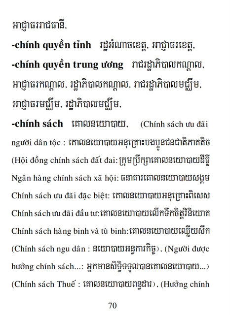 Từ điển Việt Khmer