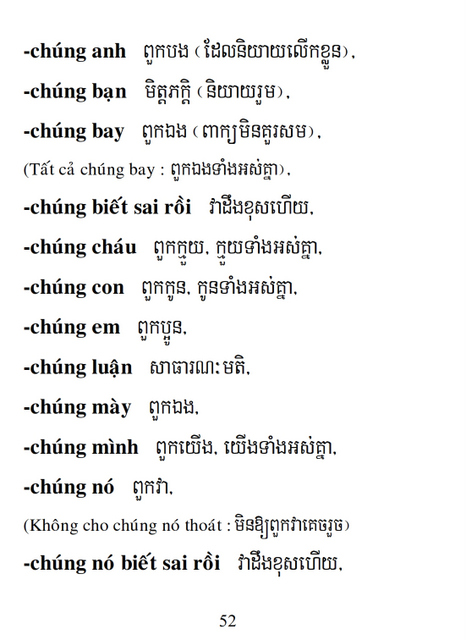 Từ điển Việt Khmer