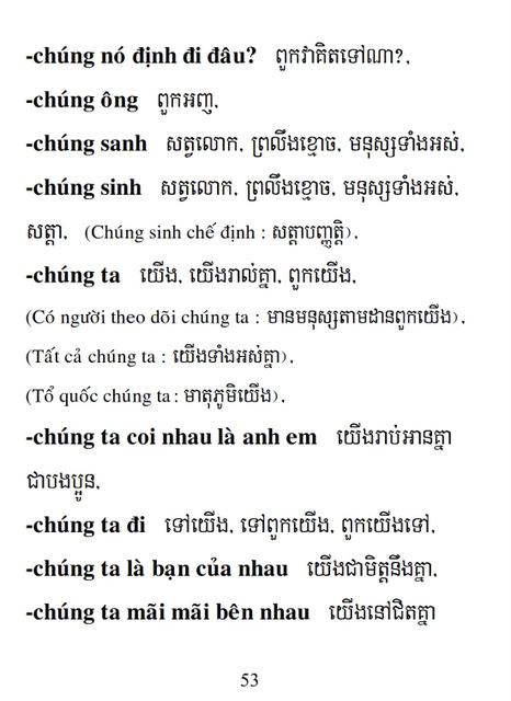 Từ điển Việt Khmer