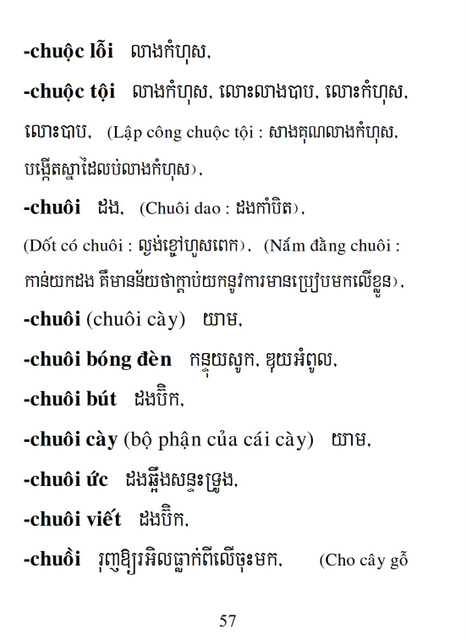 Từ điển Việt Khmer