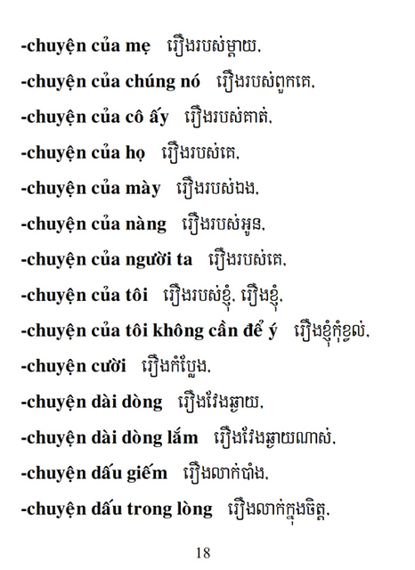 Từ điển Việt Khmer