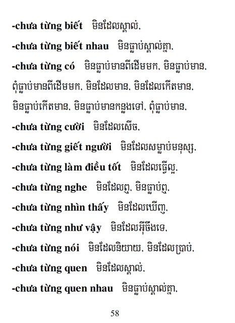 Từ điển Việt Khmer