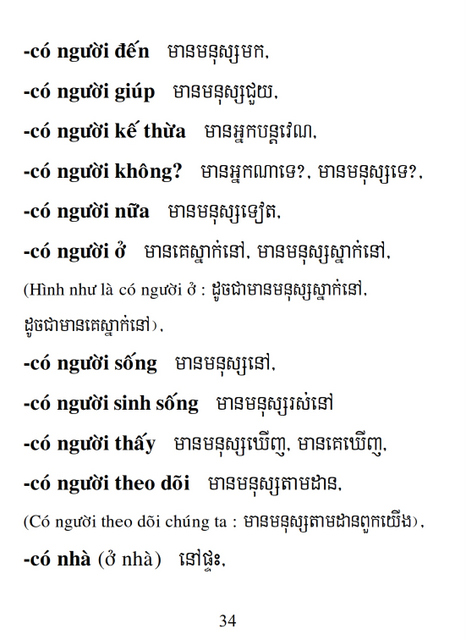 Từ điển Việt Khmer