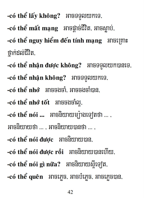 Từ điển Việt Khmer