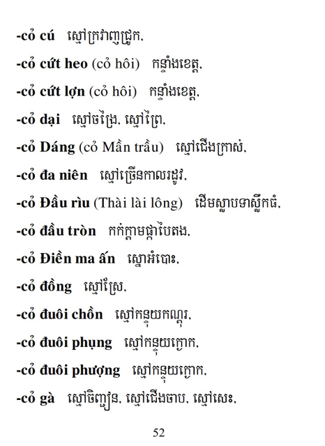 Từ điển Việt Khmer