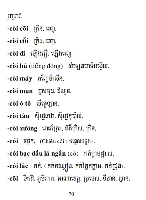 Từ điển Việt Khmer