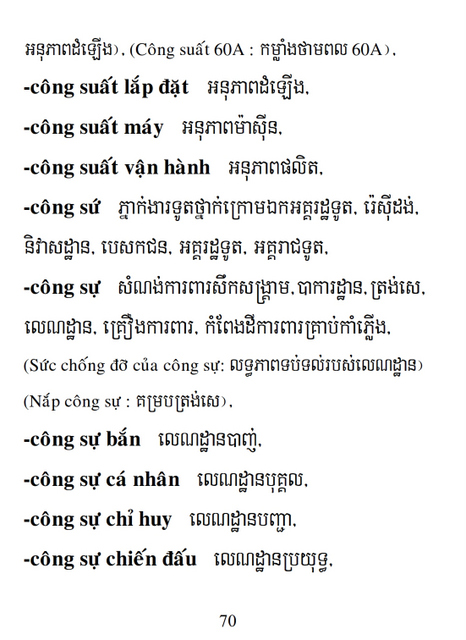 Từ điển Việt Khmer