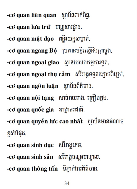 Từ điển Việt Khmer