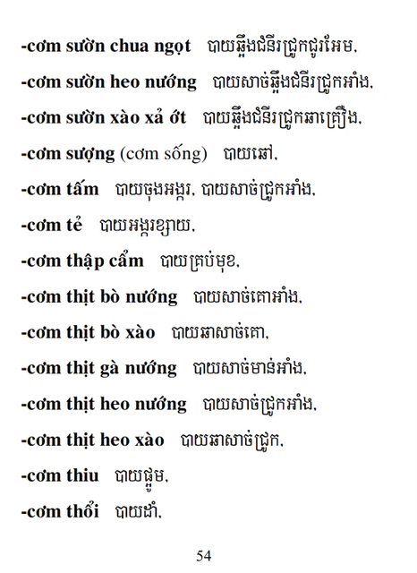 Từ điển Việt Khmer