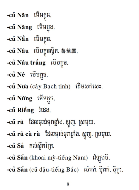 Từ điển Việt Khmer