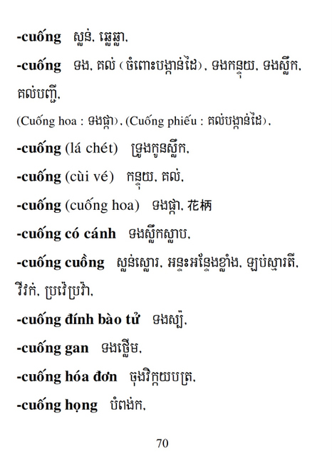 Từ điển Việt Khmer