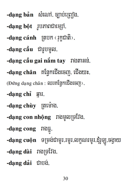 Từ điển Việt Khmer