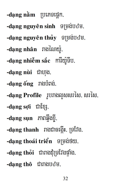 Từ điển Việt Khmer