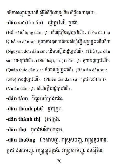 Từ điển Việt Khmer