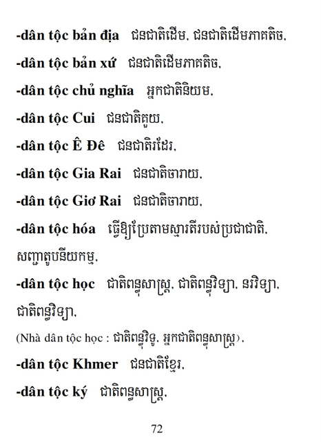 Từ điển Việt Khmer