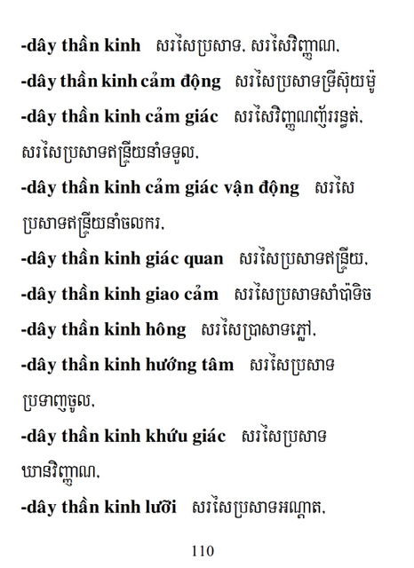 Từ điển Việt Khmer