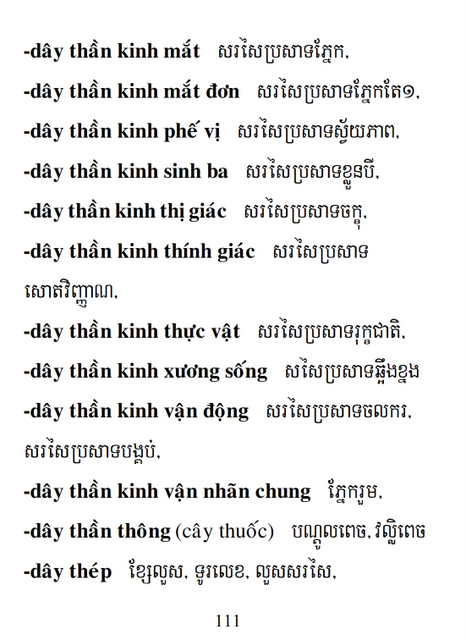 Từ điển Việt Khmer