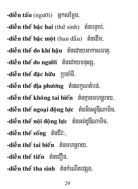 Từ điển Việt Khmer