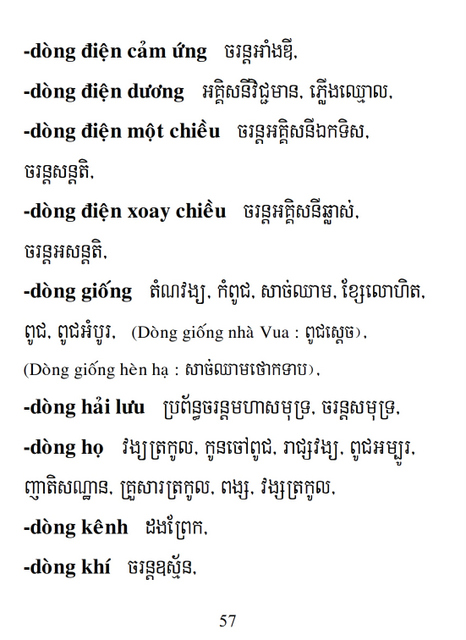 Từ điển Việt Khmer