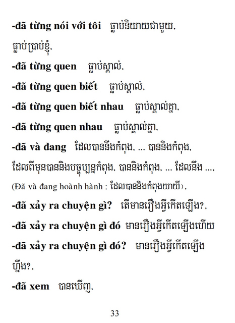 Từ điển Việt Khmer