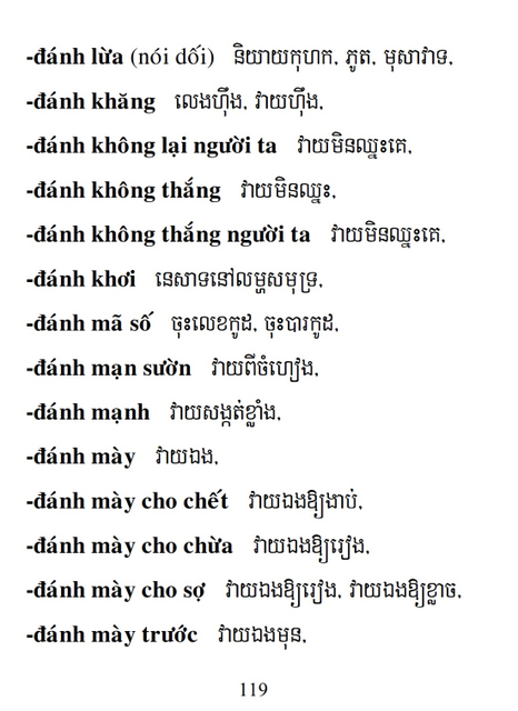 Từ điển Việt Khmer