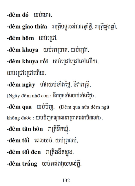 Từ điển Việt Khmer