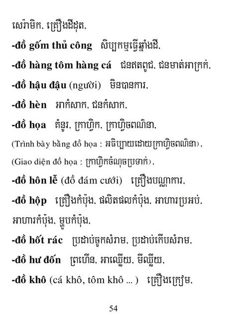 Từ điển Việt Khmer