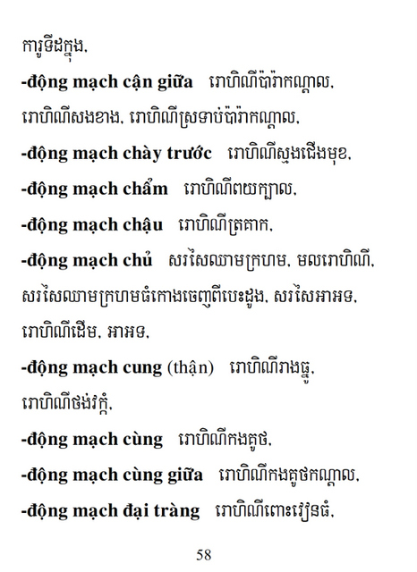 Từ điển Việt Khmer