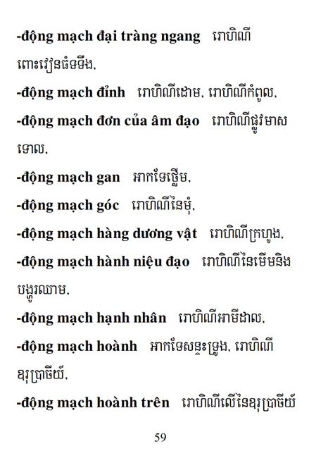 Từ điển Việt Khmer