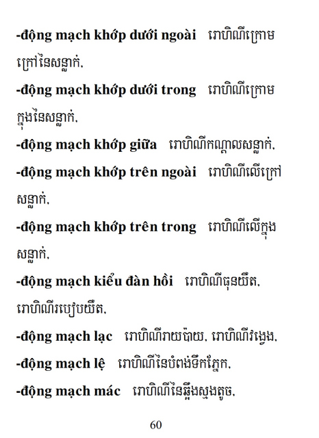 Từ điển Việt Khmer