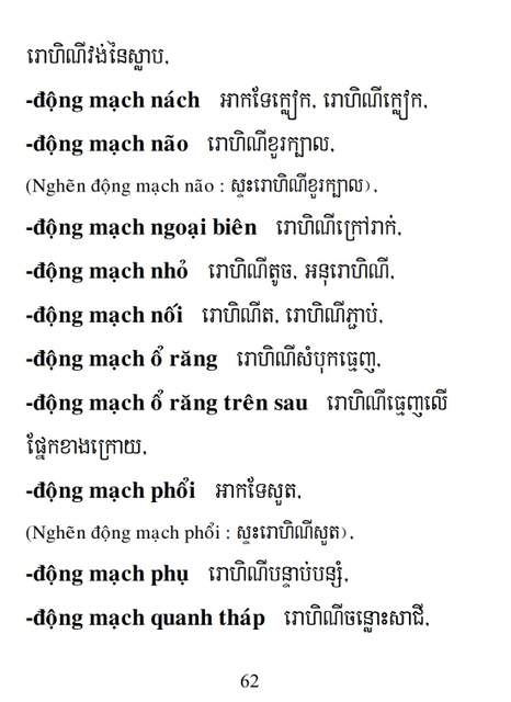 Từ điển Việt Khmer