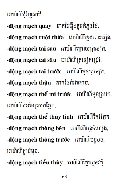 Từ điển Việt Khmer