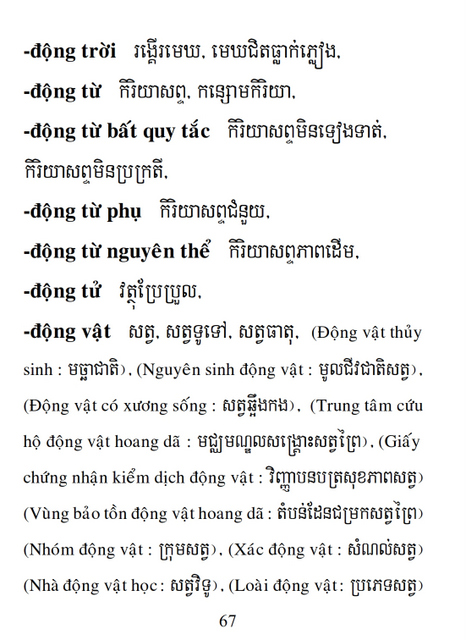 Từ điển Việt Khmer