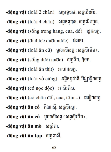 Từ điển Việt Khmer