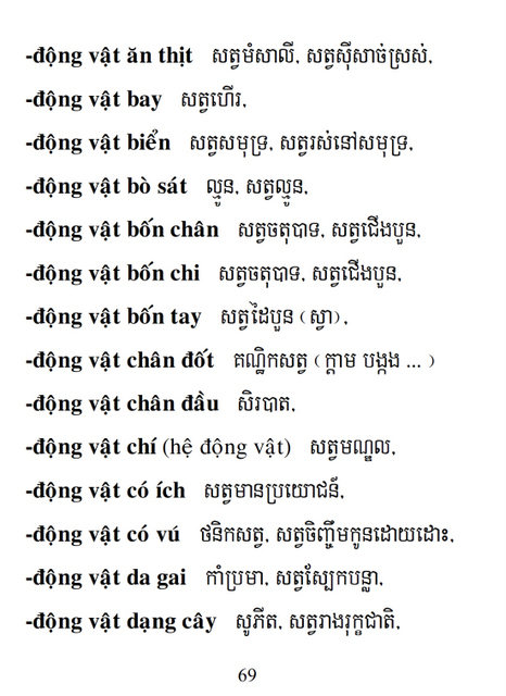 Từ điển Việt Khmer