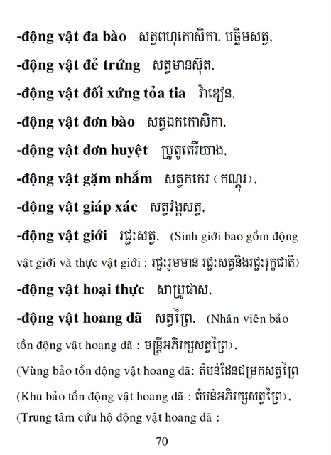 Từ điển Việt Khmer