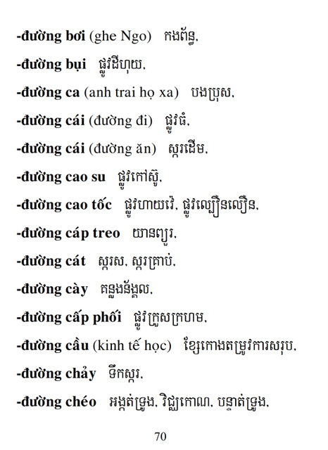 Từ điển Việt Khmer