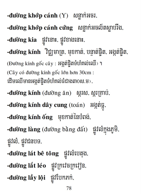 Từ điển Việt Khmer