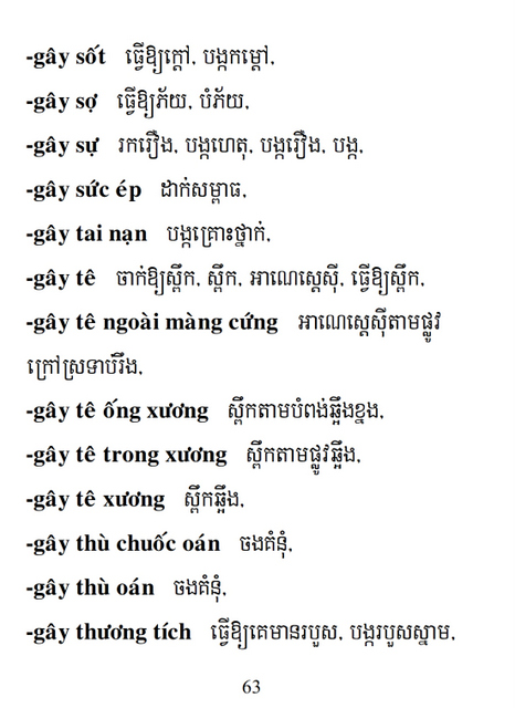 Từ điển Việt Khmer