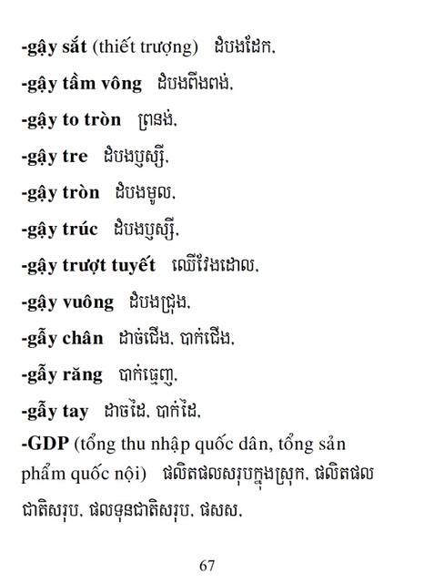 Từ điển Việt Khmer