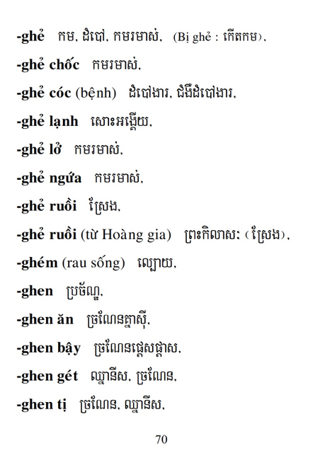 Từ điển Việt Khmer