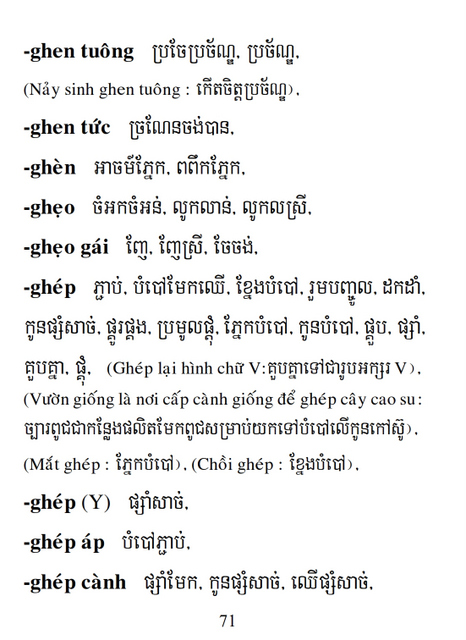 Từ điển Việt Khmer