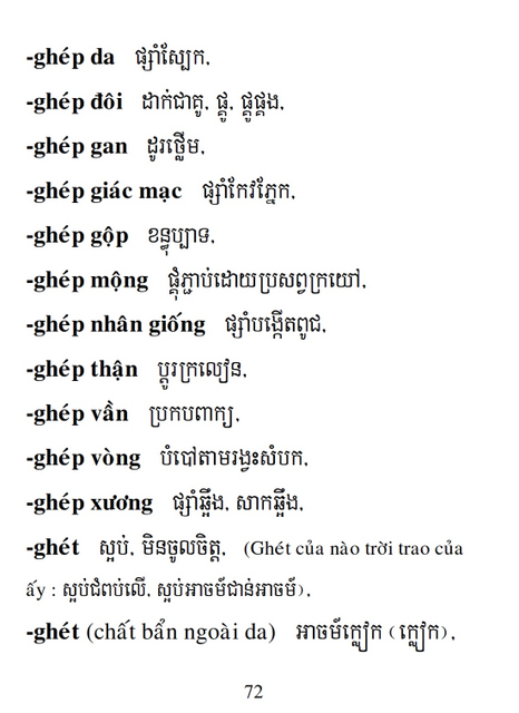 Từ điển Việt Khmer