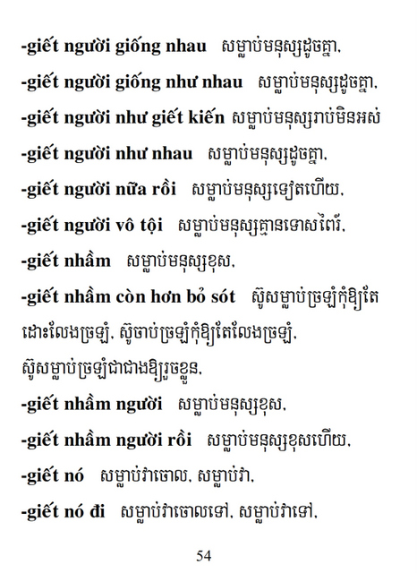 Từ điển Việt Khmer