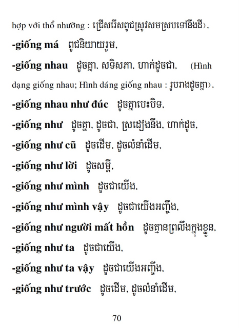 Từ điển Việt Khmer