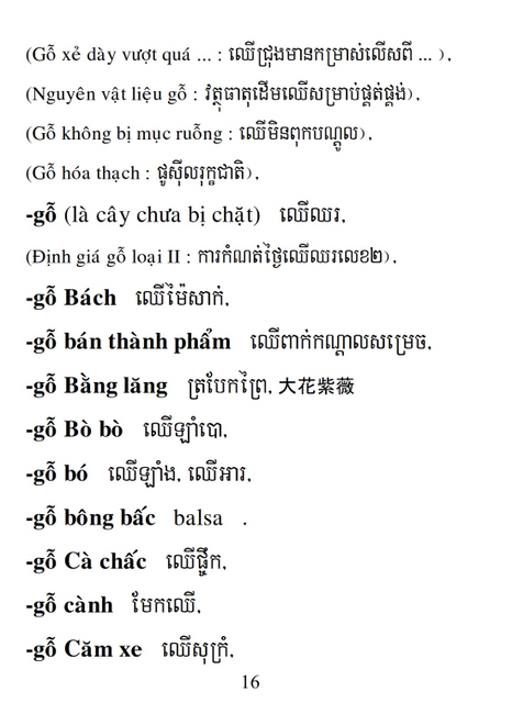 Từ điển Việt Khmer